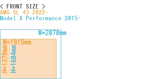 #AMG SL 43 2022- + Model X Performance 2015-